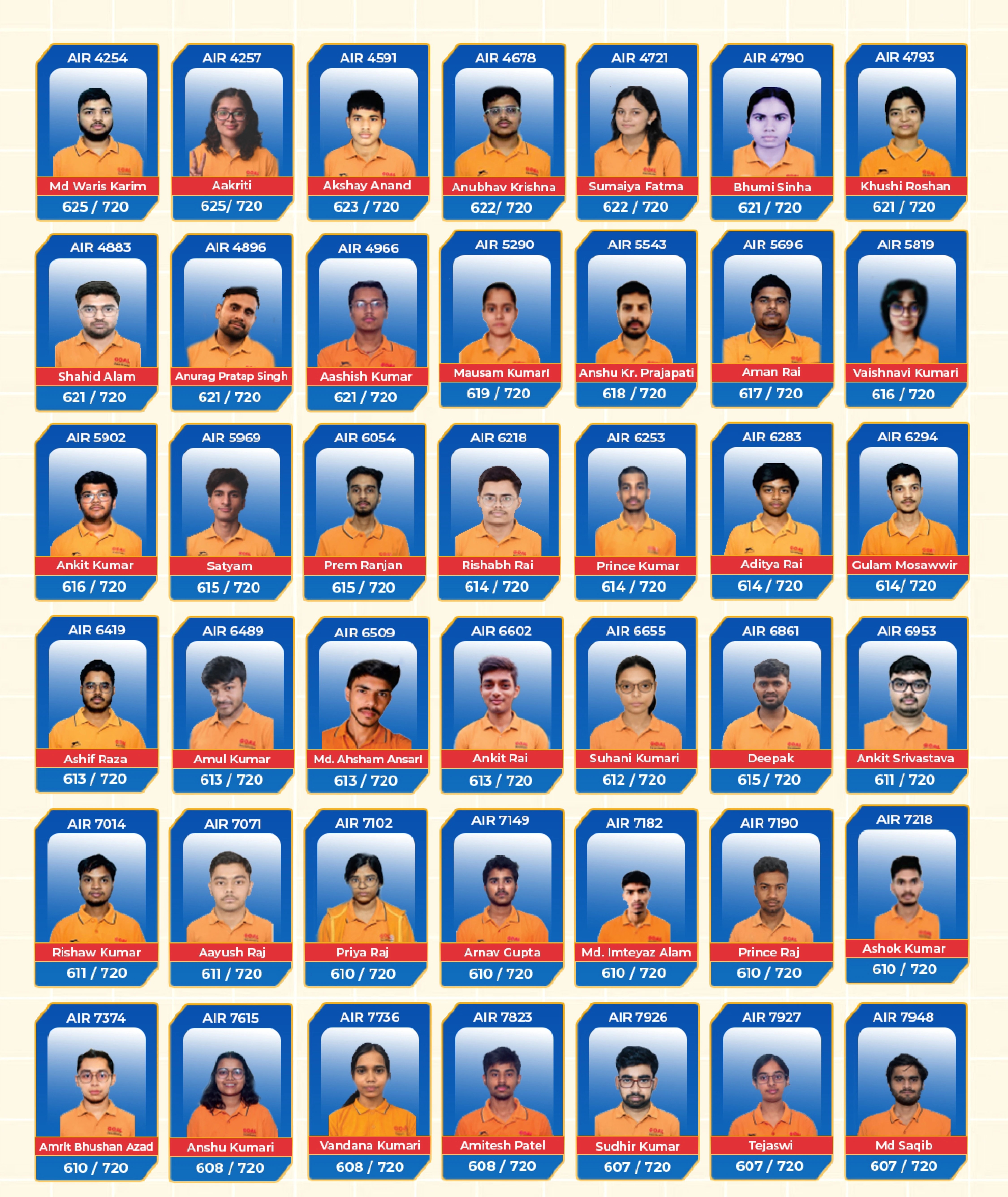 GOAL Toppers – Page 3